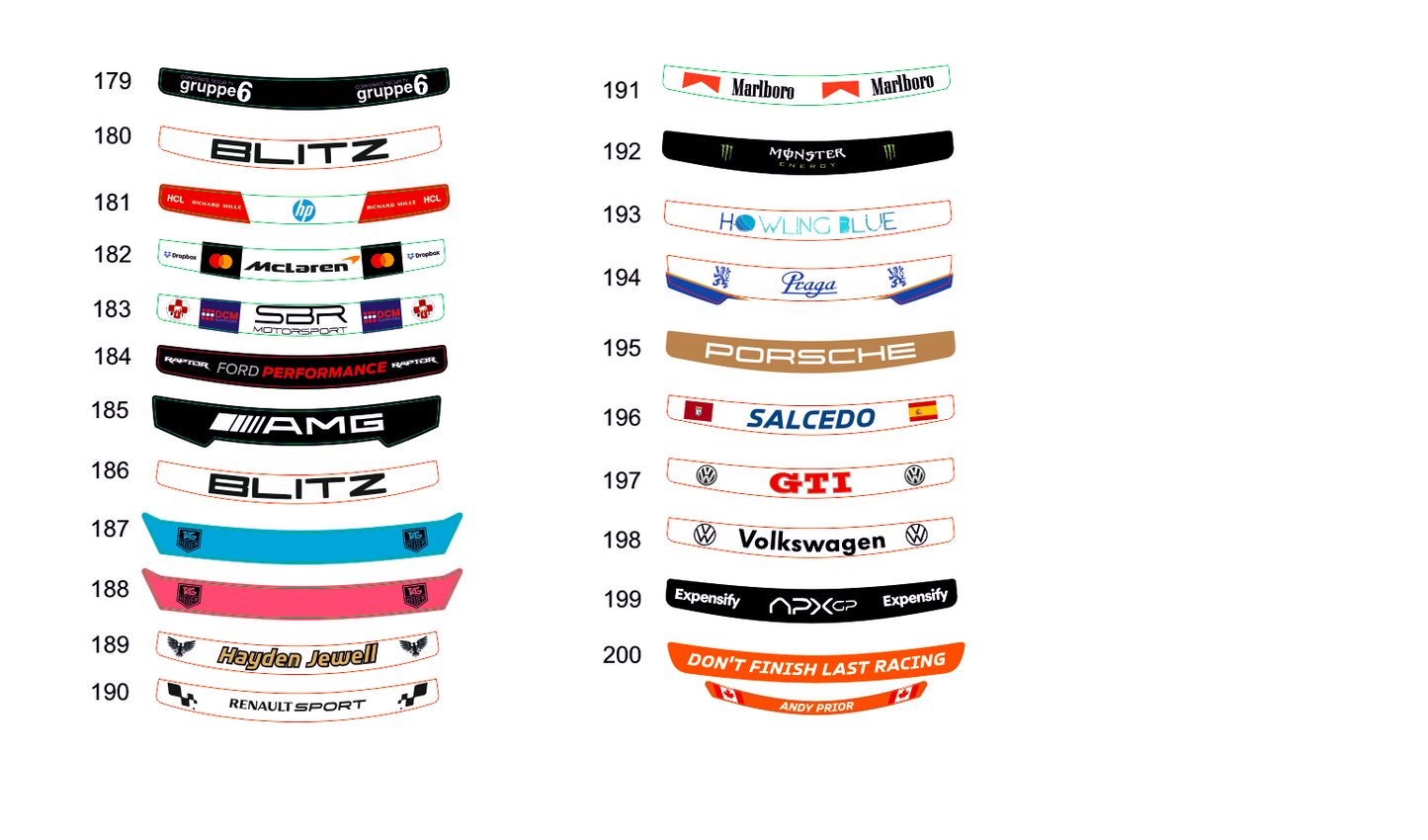 BELL Helmet visor Sticker (Karting, Motorsport)
