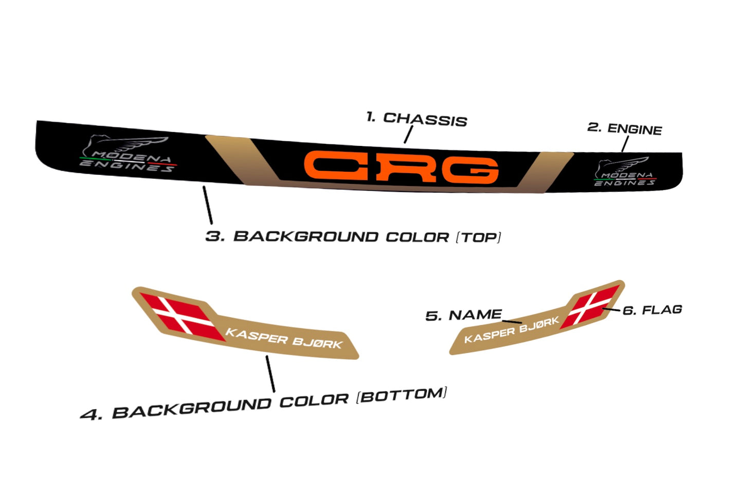 Visor stickers kit “PROTON” with Chassis / Engine / Name / Flag (CRG + Modena) (Karting, Motorsport, Moto)